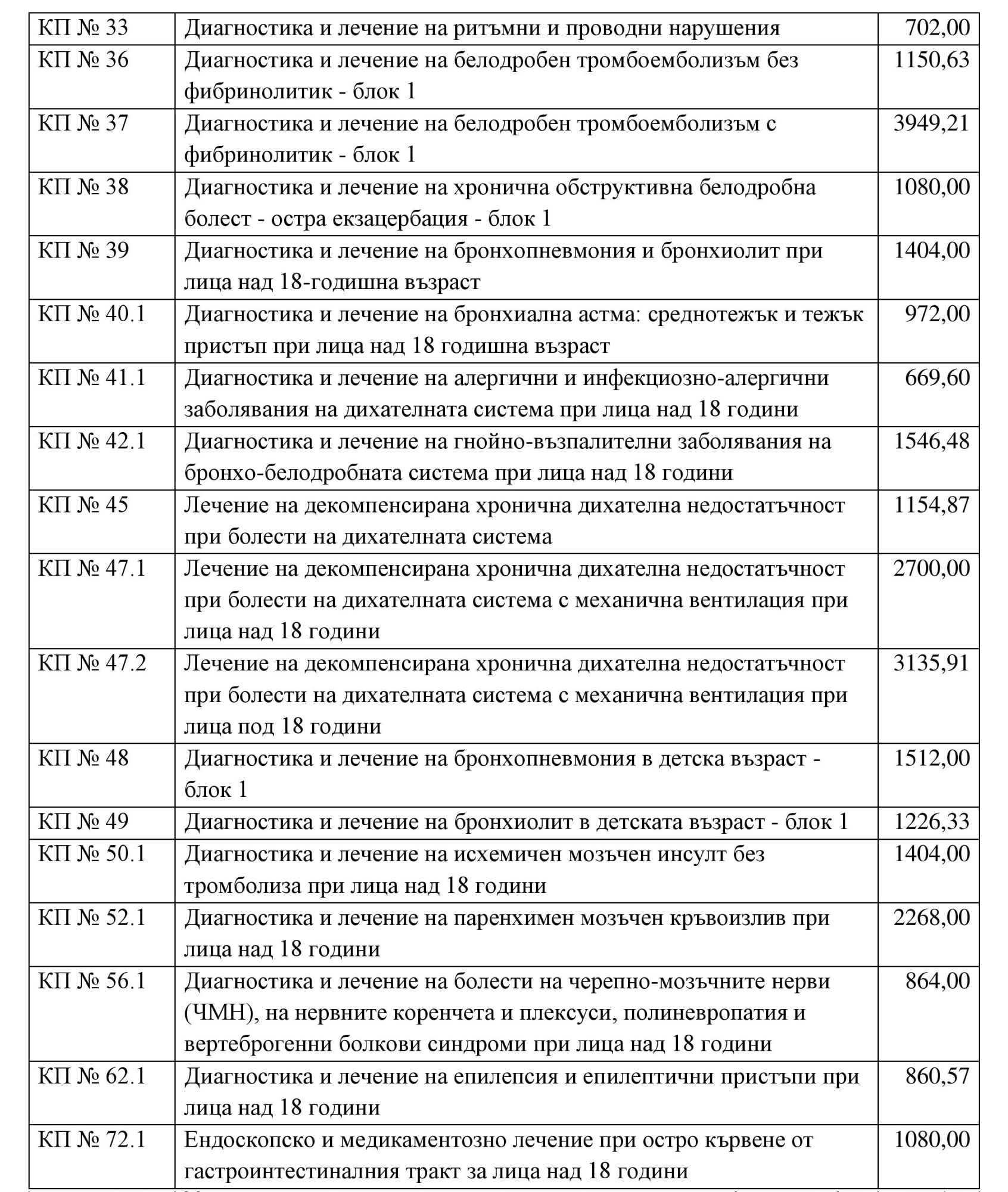заповед-Административни-услуги-2023_02-1-1692x2000-1