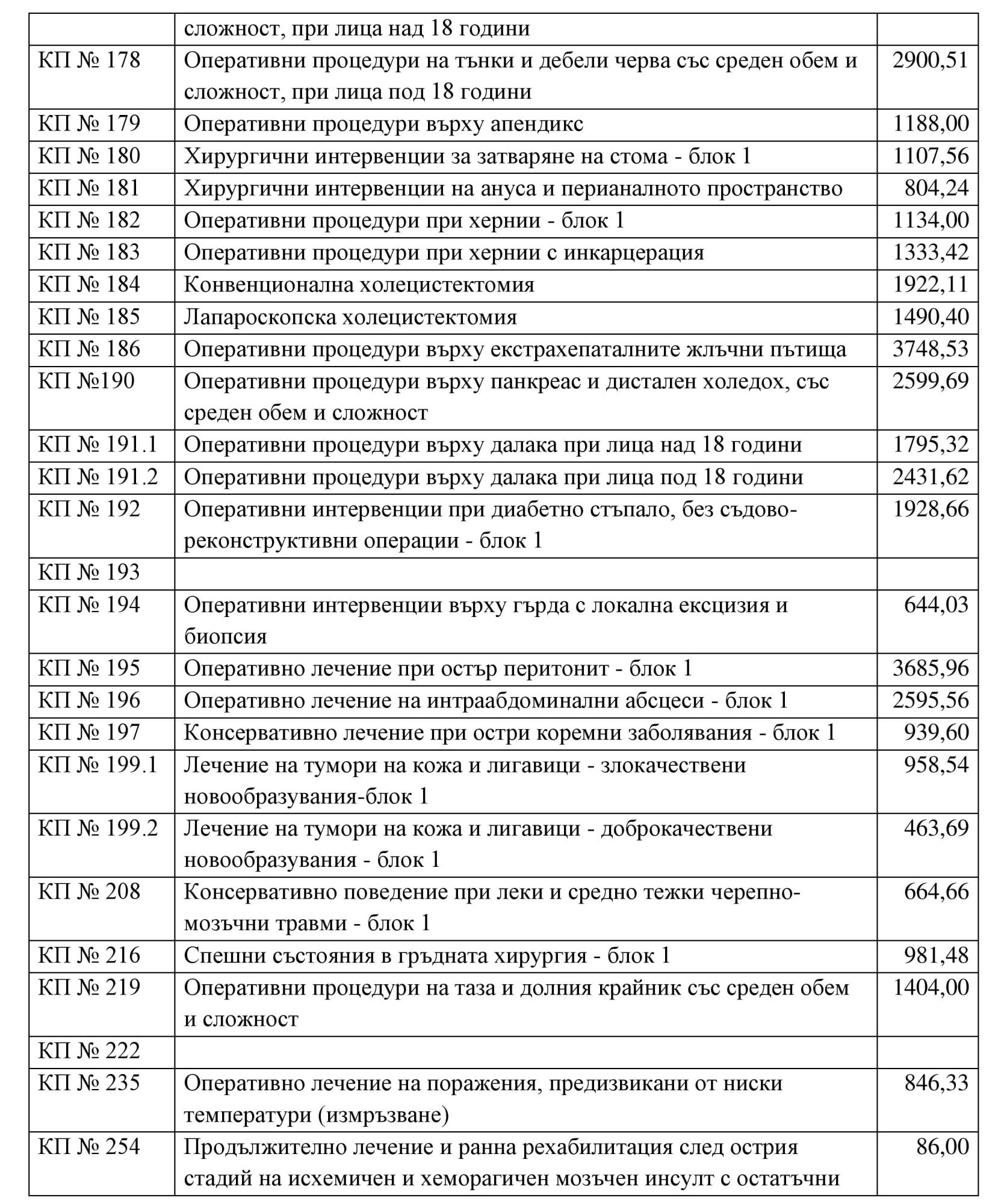 заповед Административни услуги 2023 04 1 1673x2000 1 1