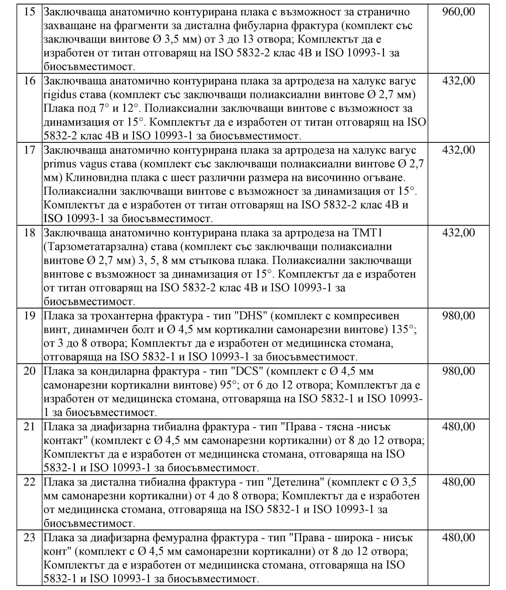 заповед Административни услуги 2023 08 1717x2000 1 1